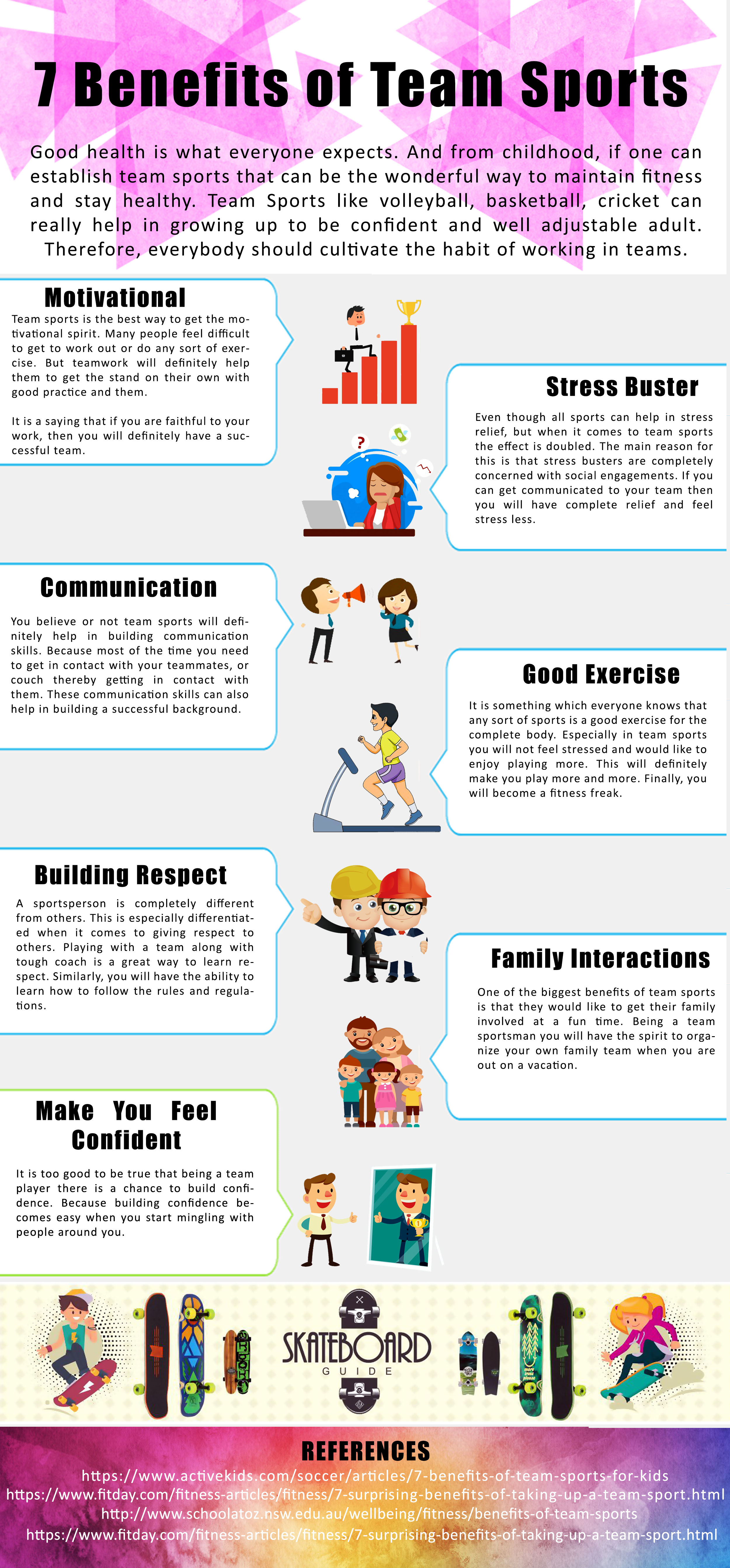 The many benefits of getting involved in team sports - AW