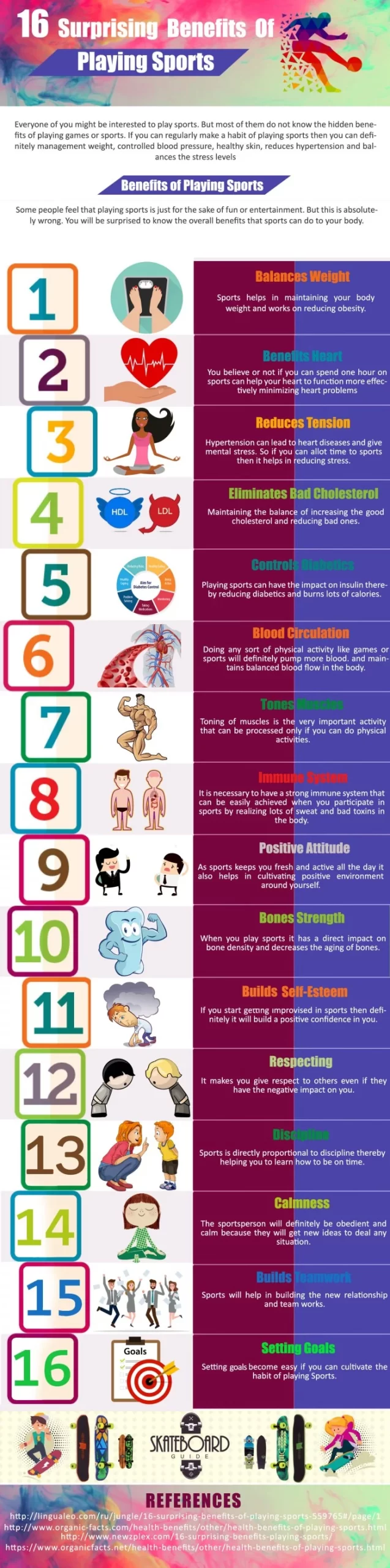 16-Surprising-Benefits-Of-Playing-Sports